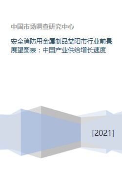 安全消防用金属制品益阳市行业前景展望图表 中国产业供给增长速度