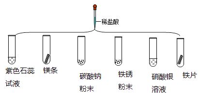 叠氮化钠 nan3 被广泛应用于汽车安全气囊,叠氮化钠的制备 将金属钠与液态氮反应得nanh2 , 再将nanh2与n2o反应可生成nan3 , 该反应的化学方程式为2nanh2 n2o═nan3